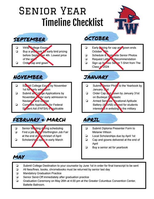 checklist